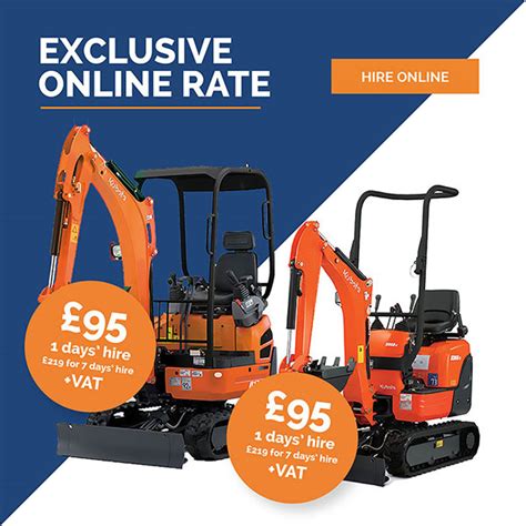 mini digger hire cwmbran|Cwmbran Tool Hire Company .